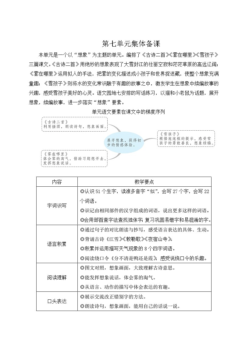 18 古诗二首【教案】第1页