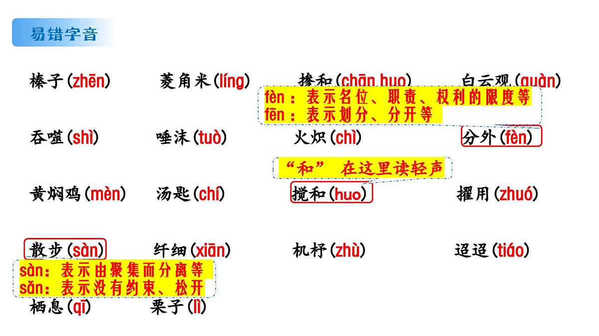 六年级语文下册 第一单元重难点复习（课件）2024-2025学年语文六年级下册统编版第5页