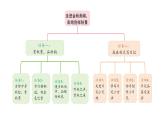 第二單元4.古詩(shī)三首(課件)2025-2026學(xué)年統(tǒng)編版三年級(jí)語(yǔ)文上冊(cè)