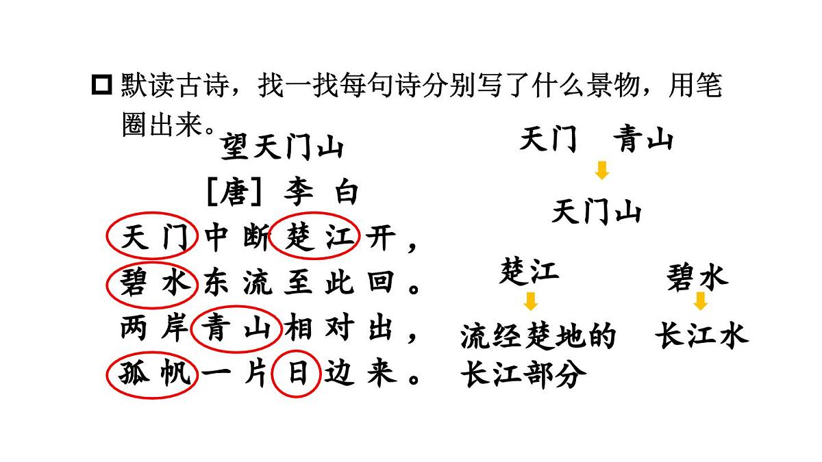 小学语文新部编版三年级上册第七单元20 古诗三首教学课件（2025秋）第6页