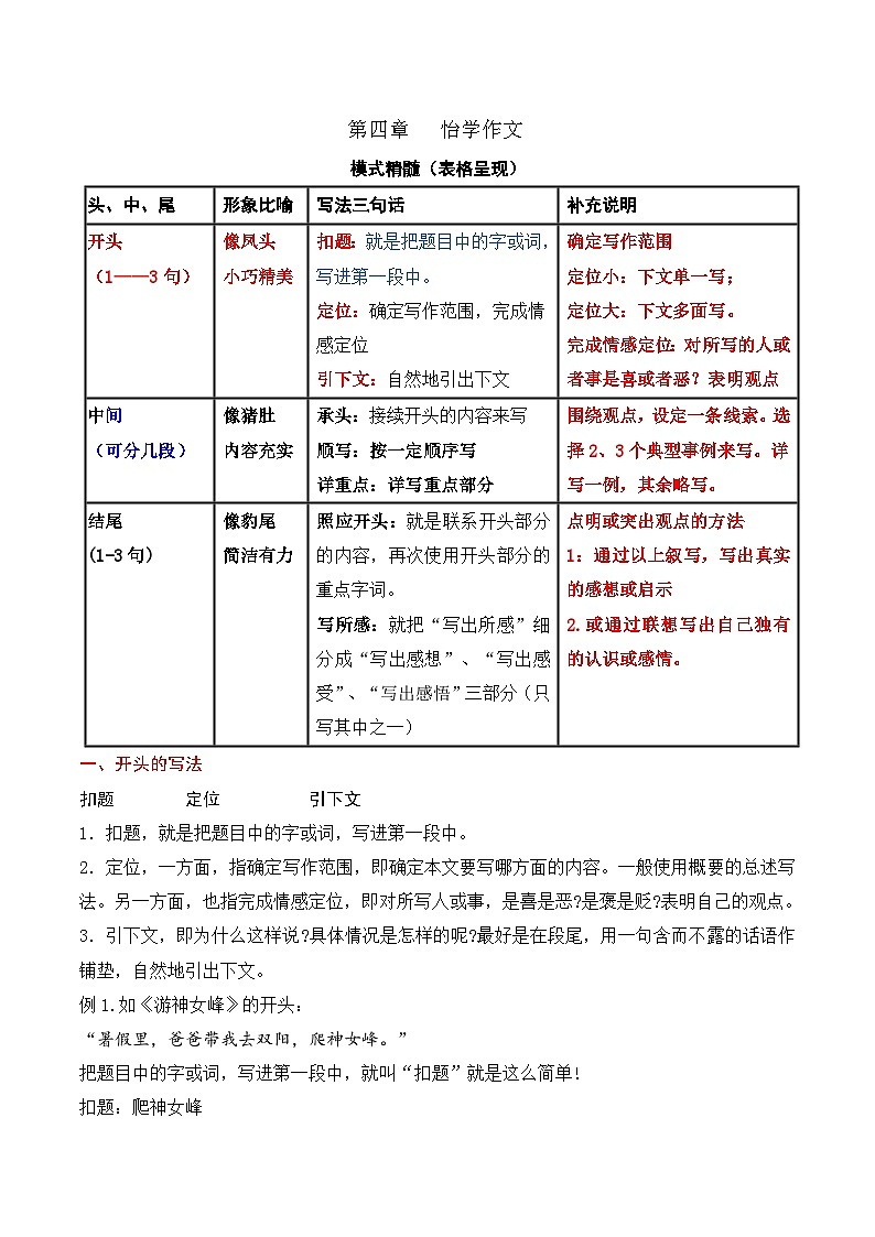 第四章+++怡学作文-2022年小升初衔接语文基础写作模板讲义第1页