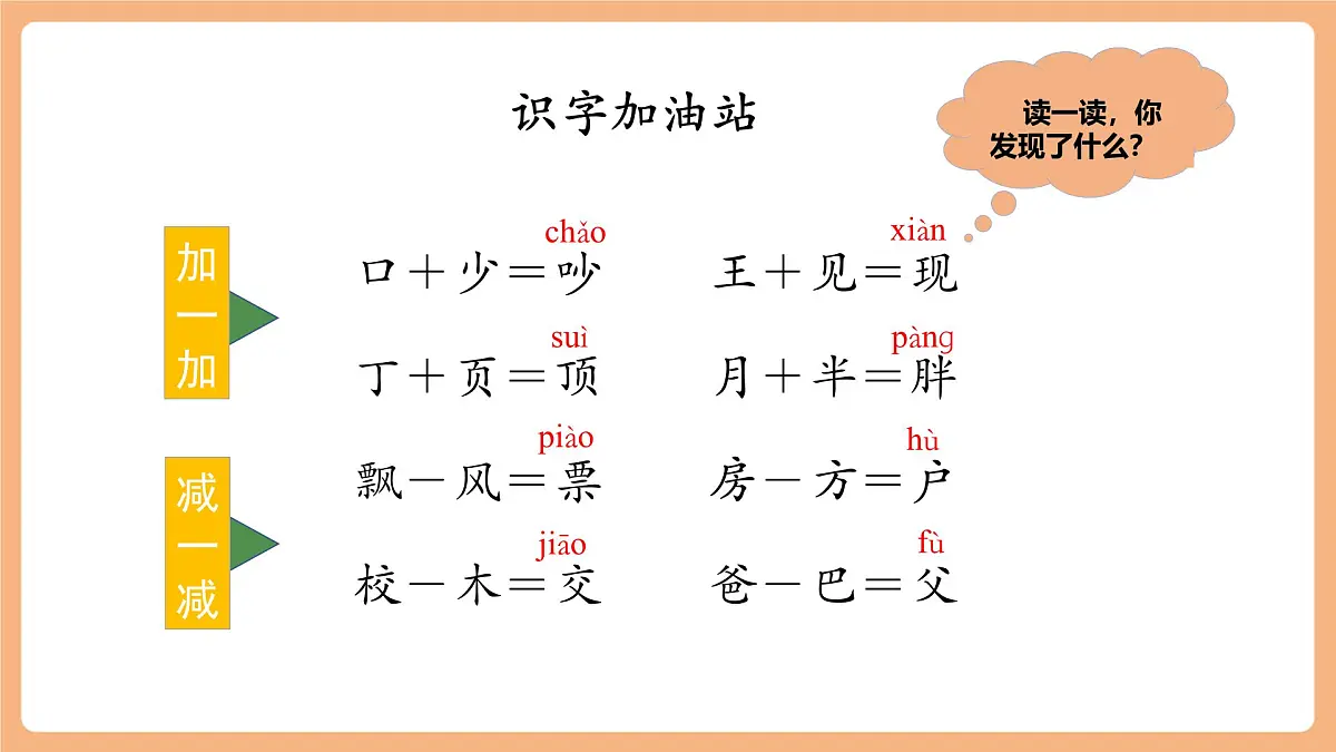 语文园地八（教学课件）第4页