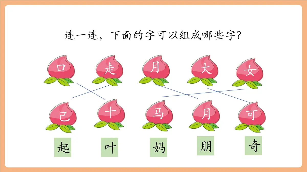 语文园地八（教学课件）第7页