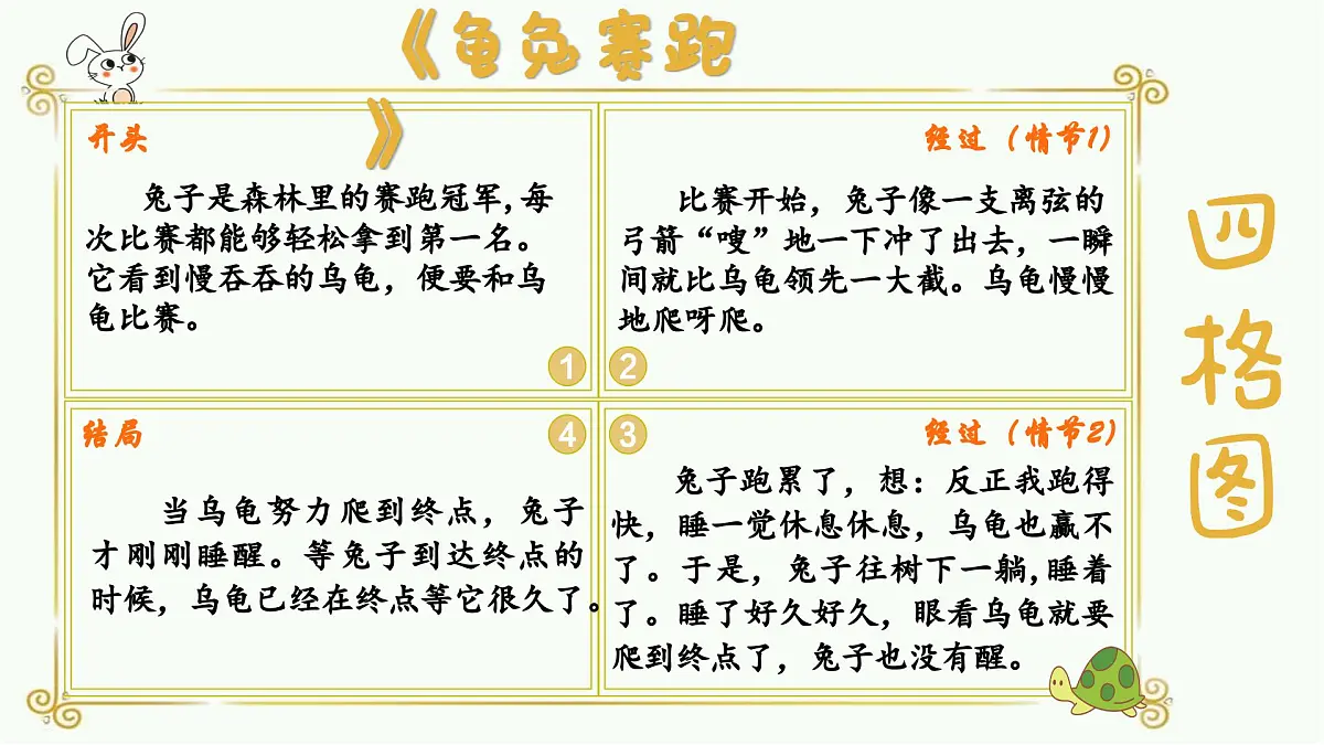 四下《故事新编》课件第7页