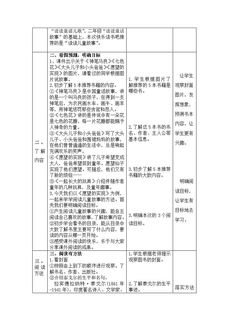 (部编版)小学语文二年级下册第一单元《快乐读书吧：读读儿童故事》教案第2页