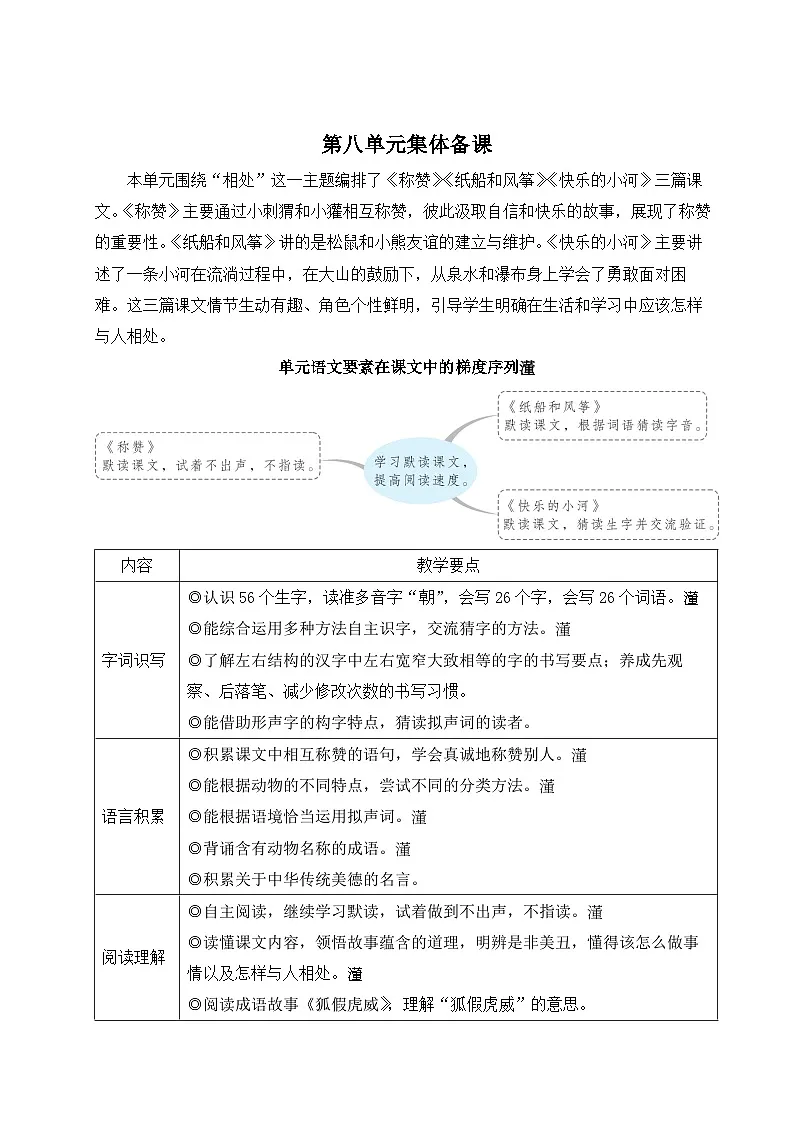 21 称赞（教案）2025-2026学年统编版二年级语文上册第1页