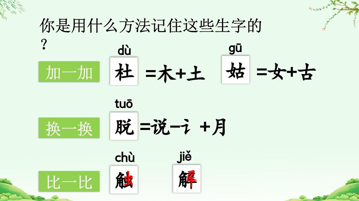 2025年春二年级语文下册第2课《找春天》课件（统编版）第6页
