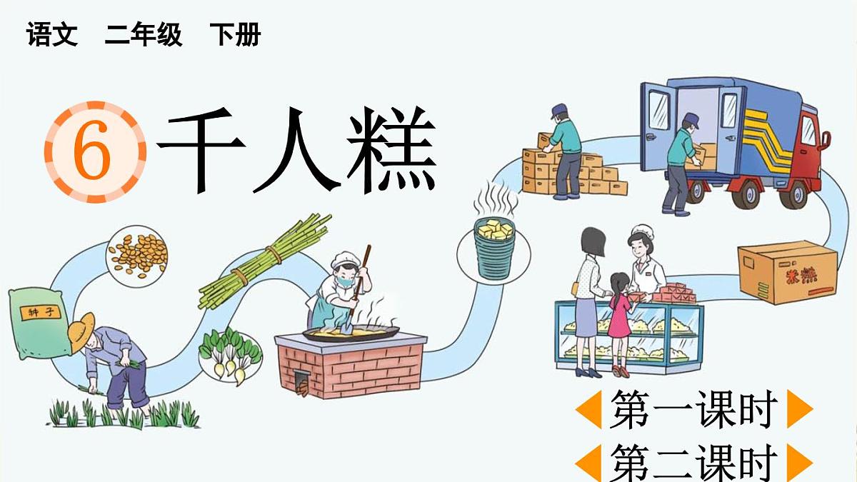 2025年春二年级语文下册第6课《千人糕》课件（统编版）第1页