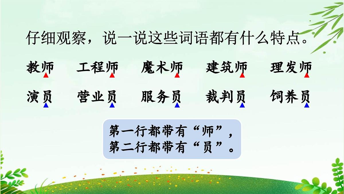 2025年春二年级语文下册第二单元《语文园地二》课件（统编版）第4页