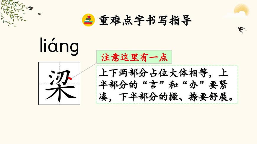 2025年春五年级语文下册第21课《杨氏之子》课件（统编版）第7页