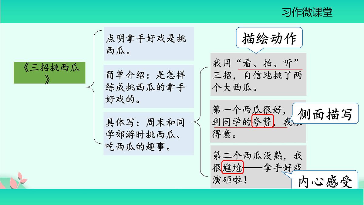 统编版六年级上册语文第七单元习作：《我的拿手好戏》课件(共4第8页