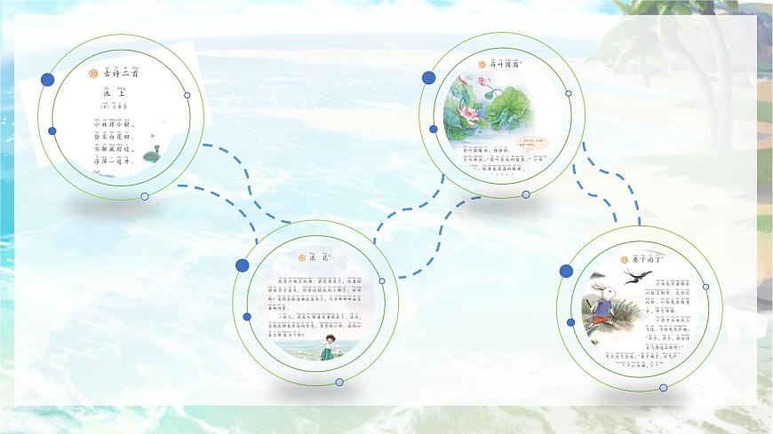 统编版语文一年级下册11浪花 课件第2页