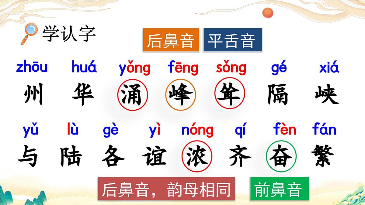 2025年春二年级语文下册第三单元识字1《神州谣》课件（统编版）第6页