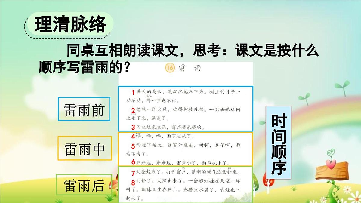 2025年春二年级语文下册第16课《雷雨》课件（统编版）第8页
