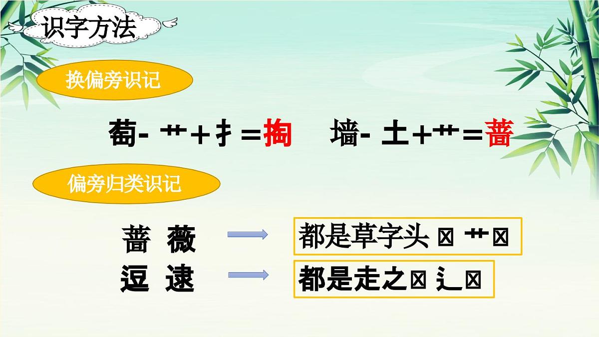 2025年春二年级语文下册第23课《祖先的摇篮》课件(统编版)第6页