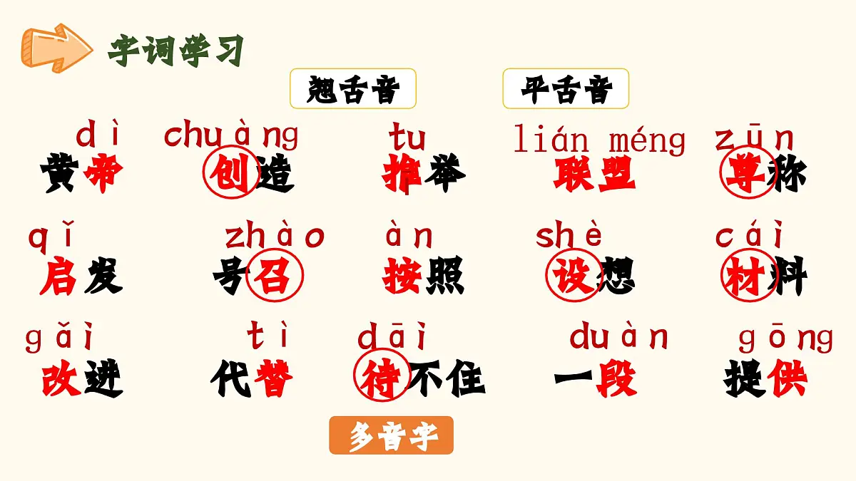2025年春二年级语文下册第25课《黄帝的传说》课件(统编版)第7页