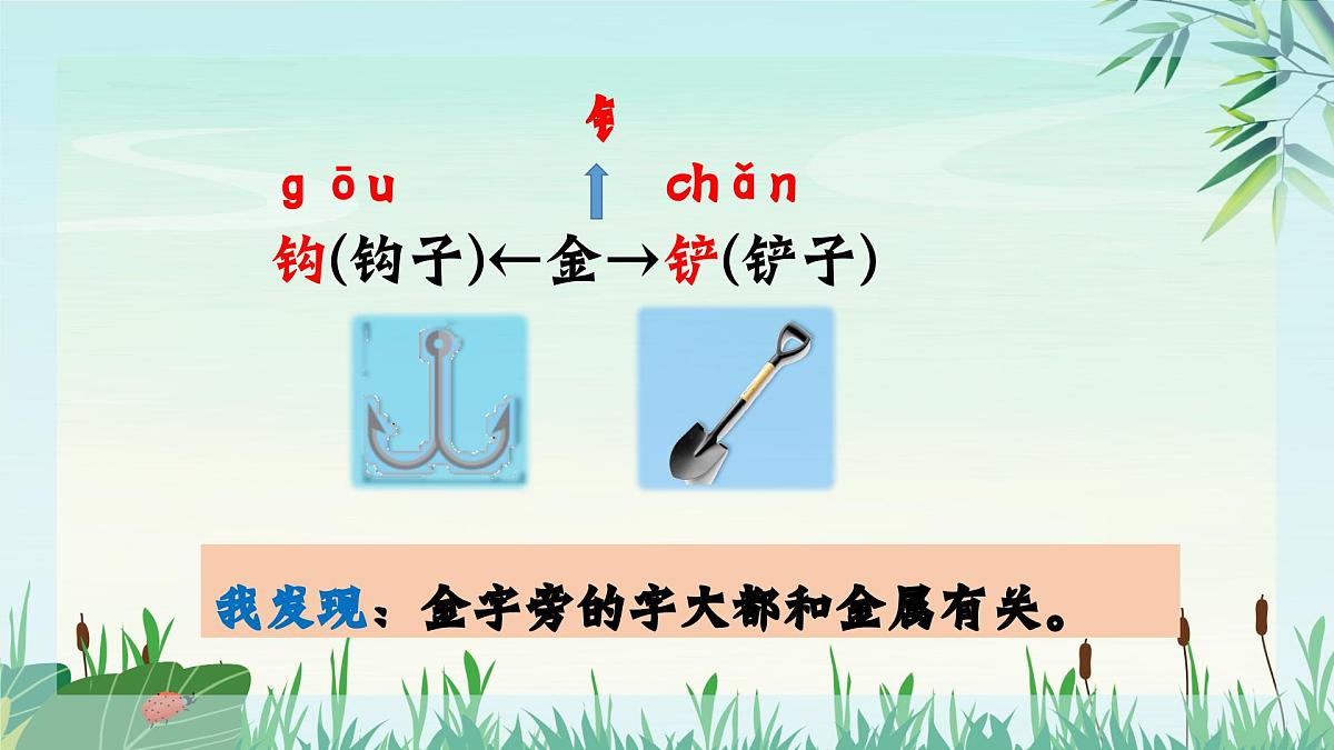 2025年春二年级语文下册第八单元《语文园地八》课件(统编版)第3页