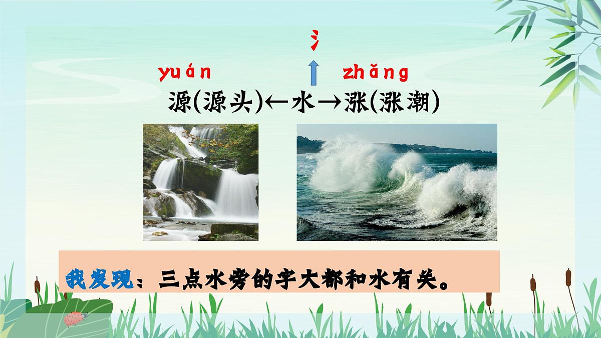 2025年春二年级语文下册第八单元《语文园地八》课件(统编版)第5页