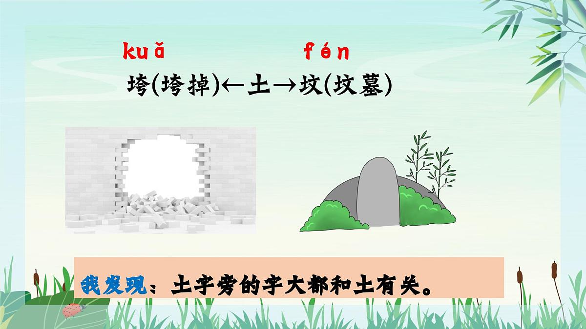 2025年春二年级语文下册第八单元《语文园地八》课件(统编版)第7页
