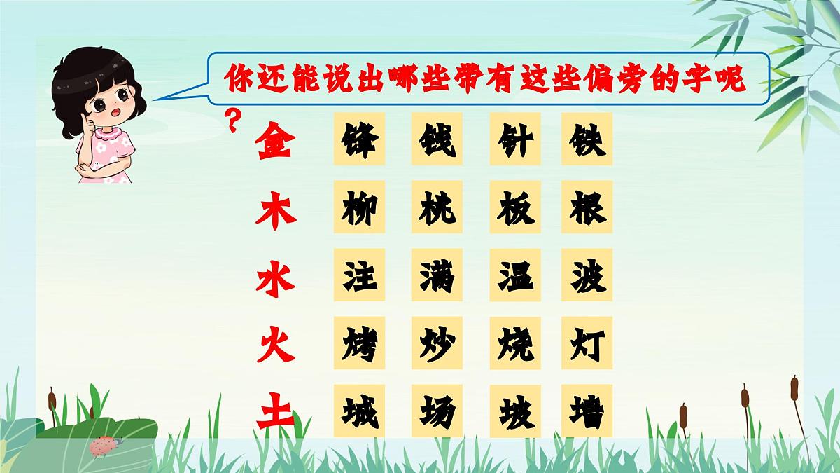 2025年春二年级语文下册第八单元《语文园地八》课件(统编版)第8页