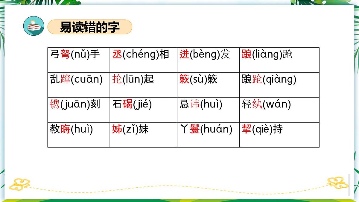 第二单元-2025年春五年级语文下册期末复习课件第6页