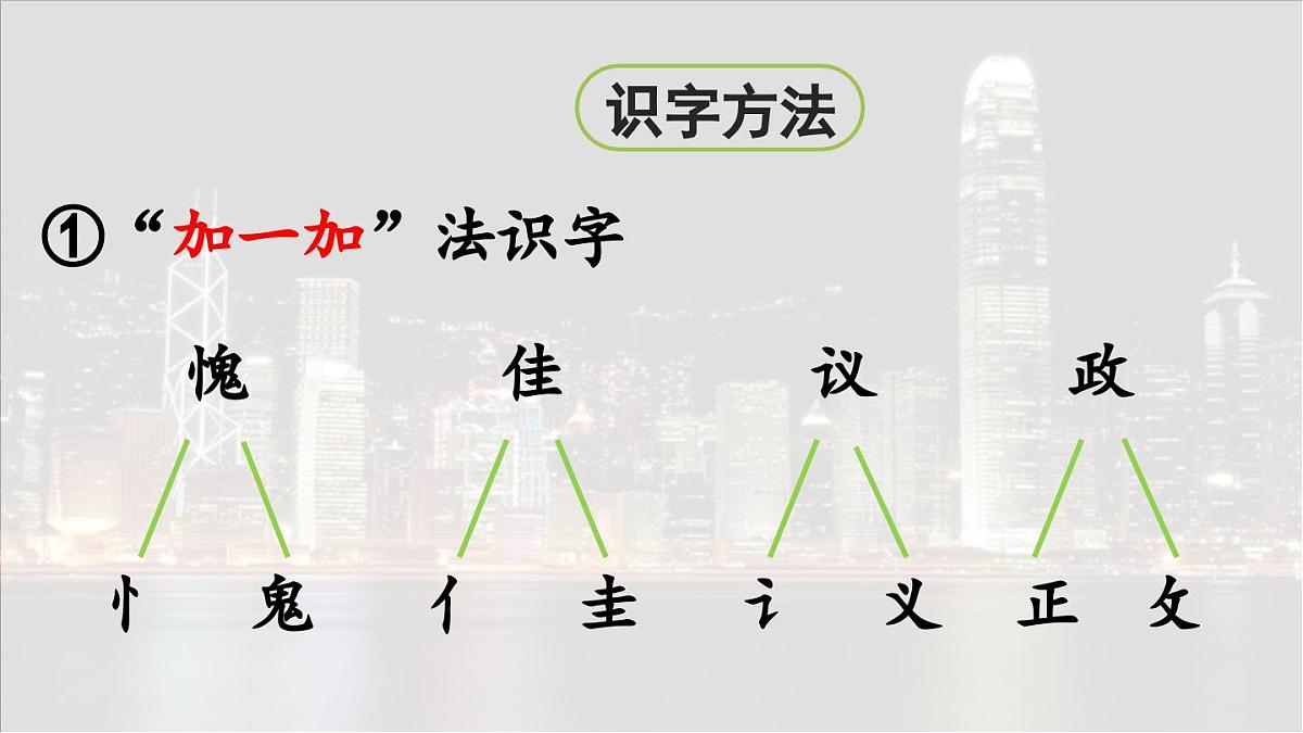 19 香港，璀璨的明珠【课件】2025-2026学年统编版三年级语文上册第6页