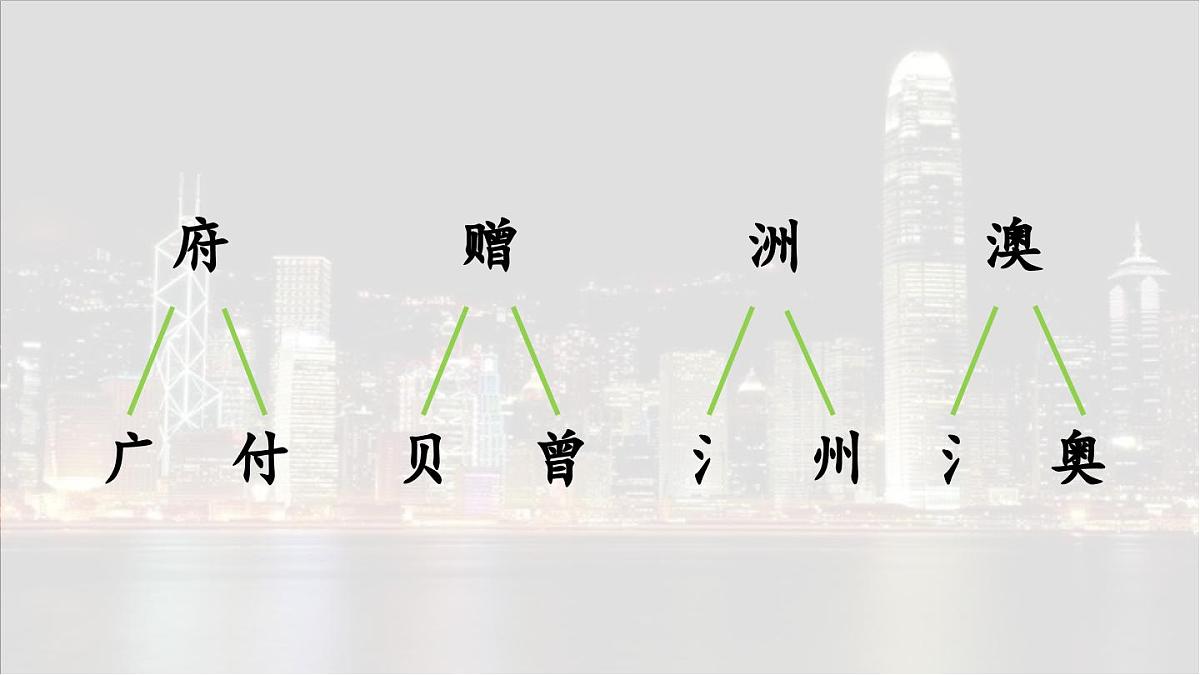 19 香港，璀璨的明珠【课件】2025-2026学年统编版三年级语文上册第7页