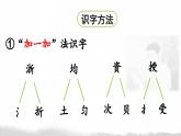 24《一定要爭(zhēng)氣》【課件】2025-2026學(xué)年統(tǒng)編版三年級(jí)語(yǔ)文上冊(cè)