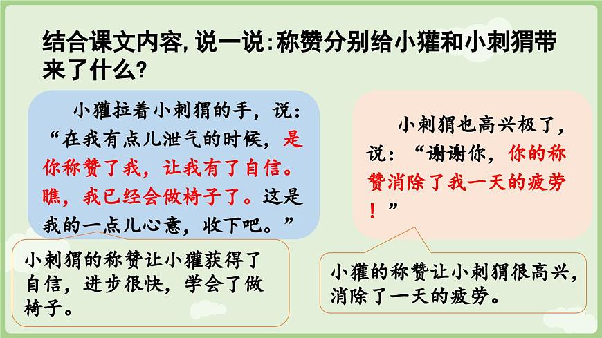 【教学课件】阅读21.《称赞》第2课时第8页