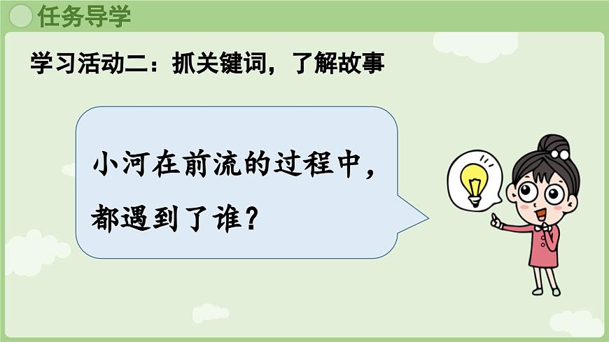 阅读23.《快乐的小河》第2课时第3页