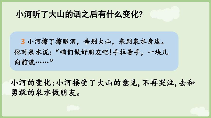 阅读23.《快乐的小河》第2课时第6页