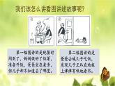 人教部編版小學(xué)語文二年級上冊《語文園地六》口語交際：看圖講故事《父與子》課件PPT