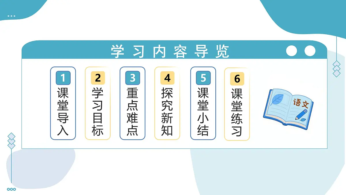 3 古代诗歌三首：六月二十七日望湖楼醉书（教学课件）-2025-2026学年六年级语文上册（统编版五四学制2024）第2页
