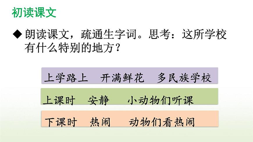 2025-2026学年度统编版语文三年级上册1 大青树下的小学【课件】第5页