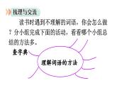 2025-2026學(xué)年度統(tǒng)編版語文三年級(jí)上冊(cè)語文園地二【課件】