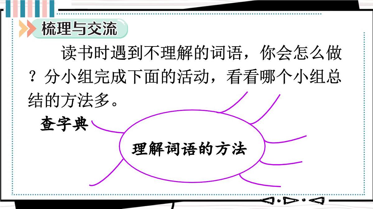 语文园地二(课件)2025-2026学年统编版三年级语文上册第2页