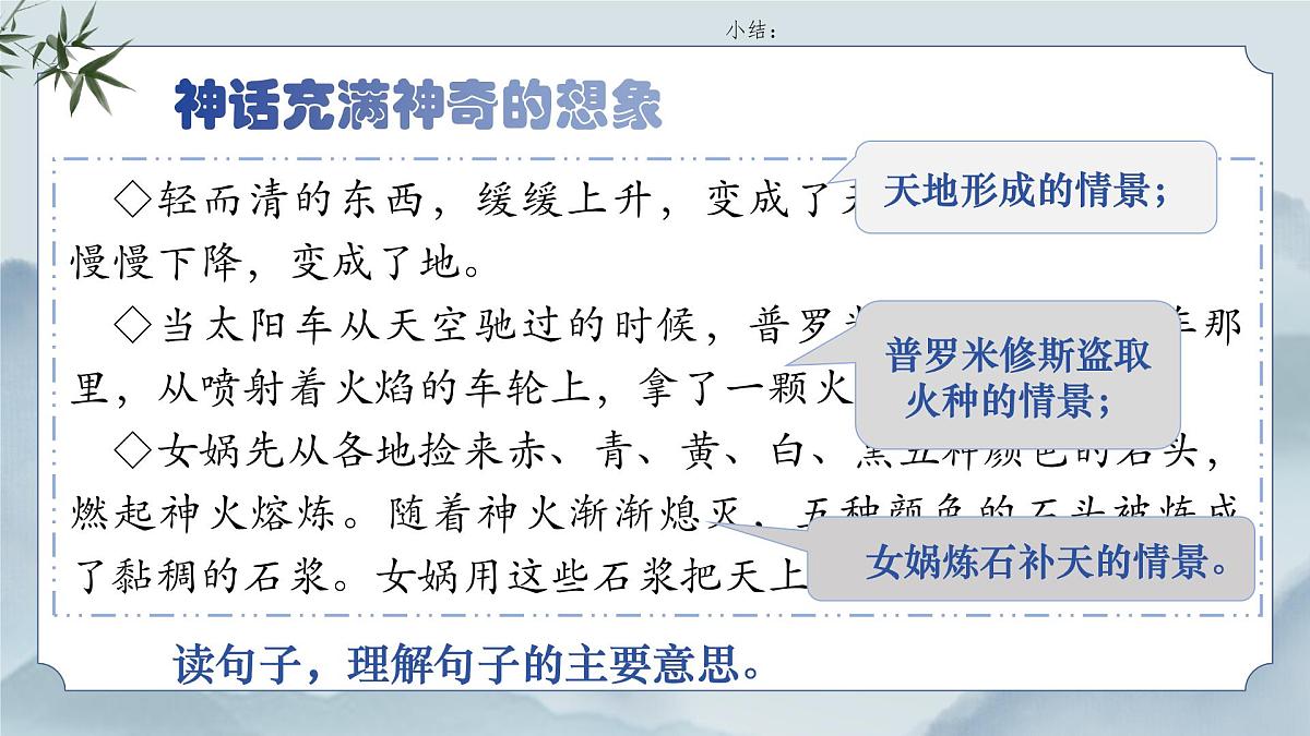 《语文园地四》课件第5页