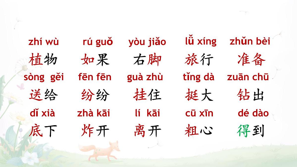 3 植物妈妈有办法第6页