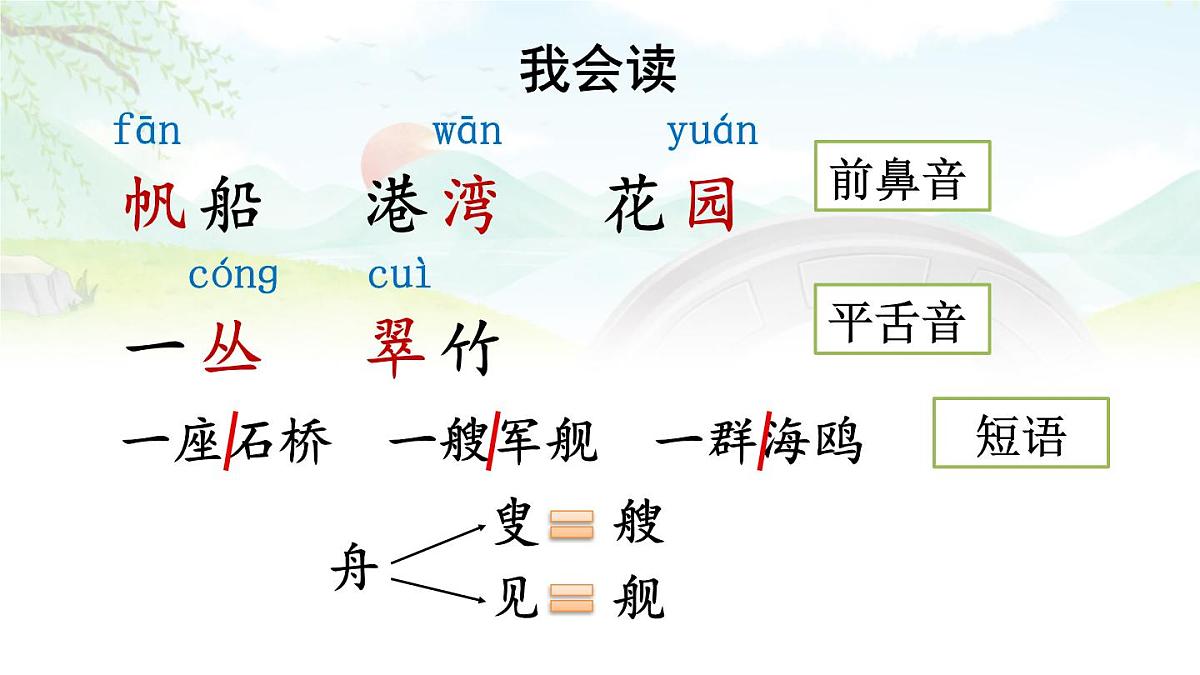 1 场景歌【课件】2025-2026学年度统编版语文二年级上册第4页