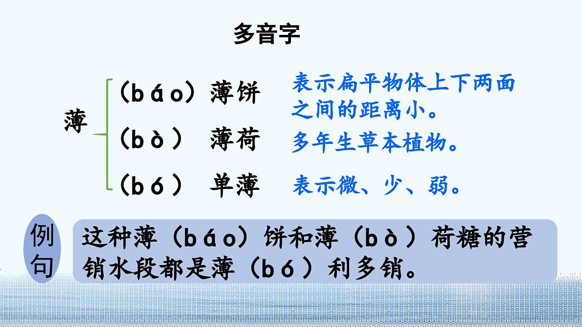 部编版小学语文四年级上册1观潮 课件第7页