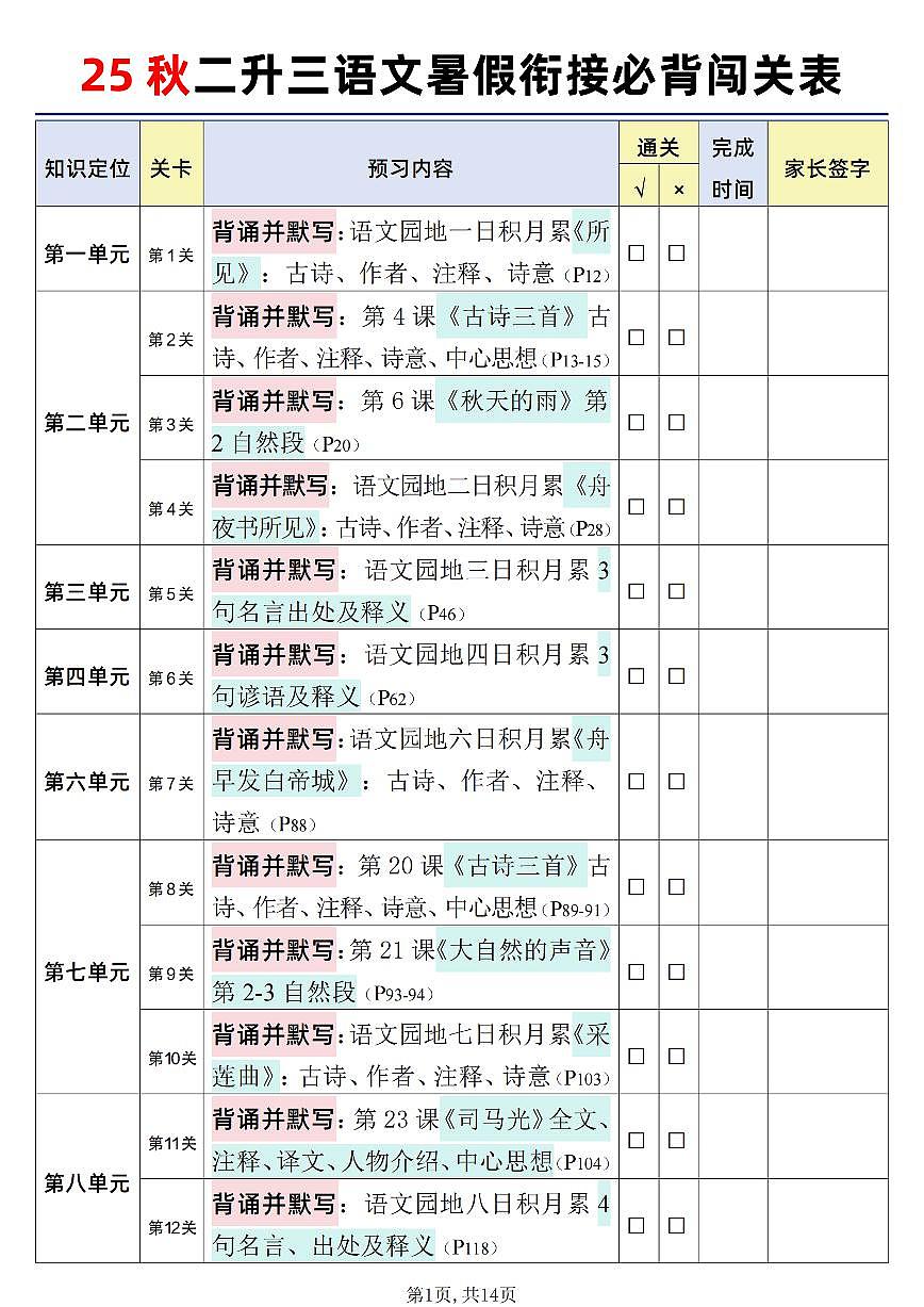 25秋新版二升三语文暑假衔接必背闯关表三年级上册语文知识点第1页