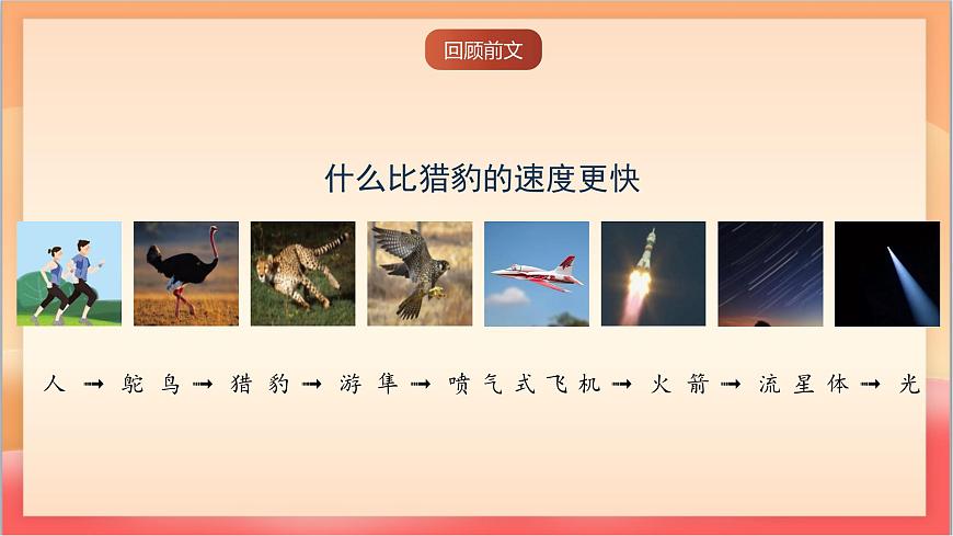 人教部编版语文五上第7课《什么比猎豹的速度更快》第二课时 课件第2页