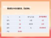 人教部編版語文五上第七課《什么比獵豹的速度更快》第二課時(shí) 課件+教案+分層練習(xí)