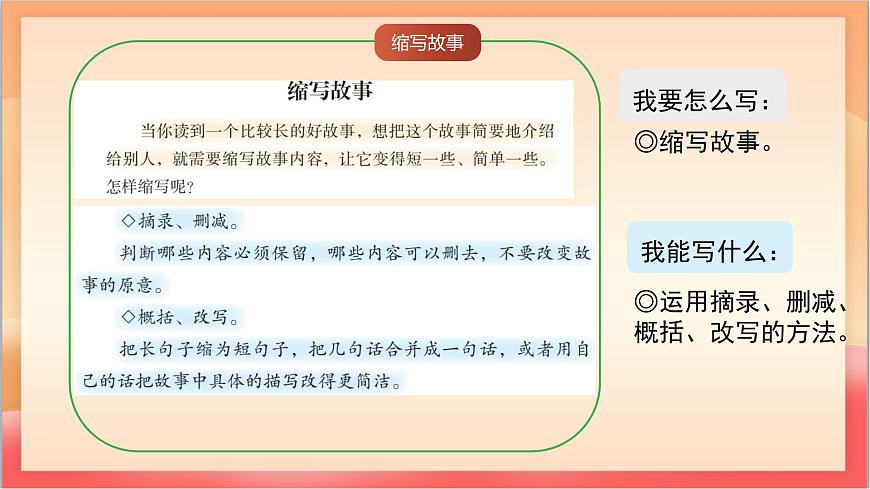 人教部编版语文五上第三单元《习作：缩写故事 》课件第3页