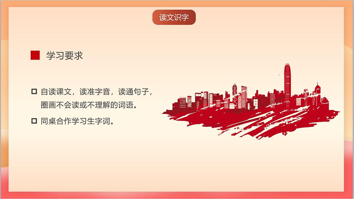 人教部编版语文五上第13课《少年中国说》（节选）第一课时 课件第6页