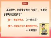 人教部編版語(yǔ)文五上第一十六課《太陽(yáng)》第二課時(shí) 課件+教案+分層練習(xí)
