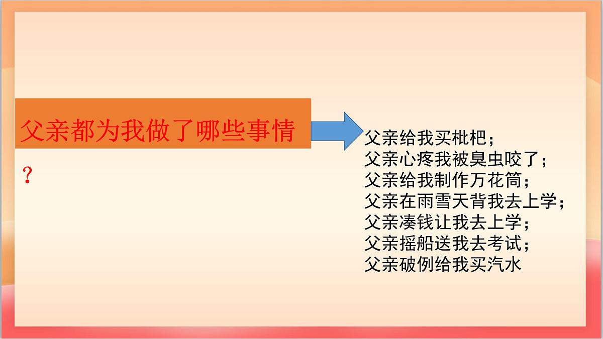 人教部编版语文五上第19课《父爱之舟》第二课时 课件第4页