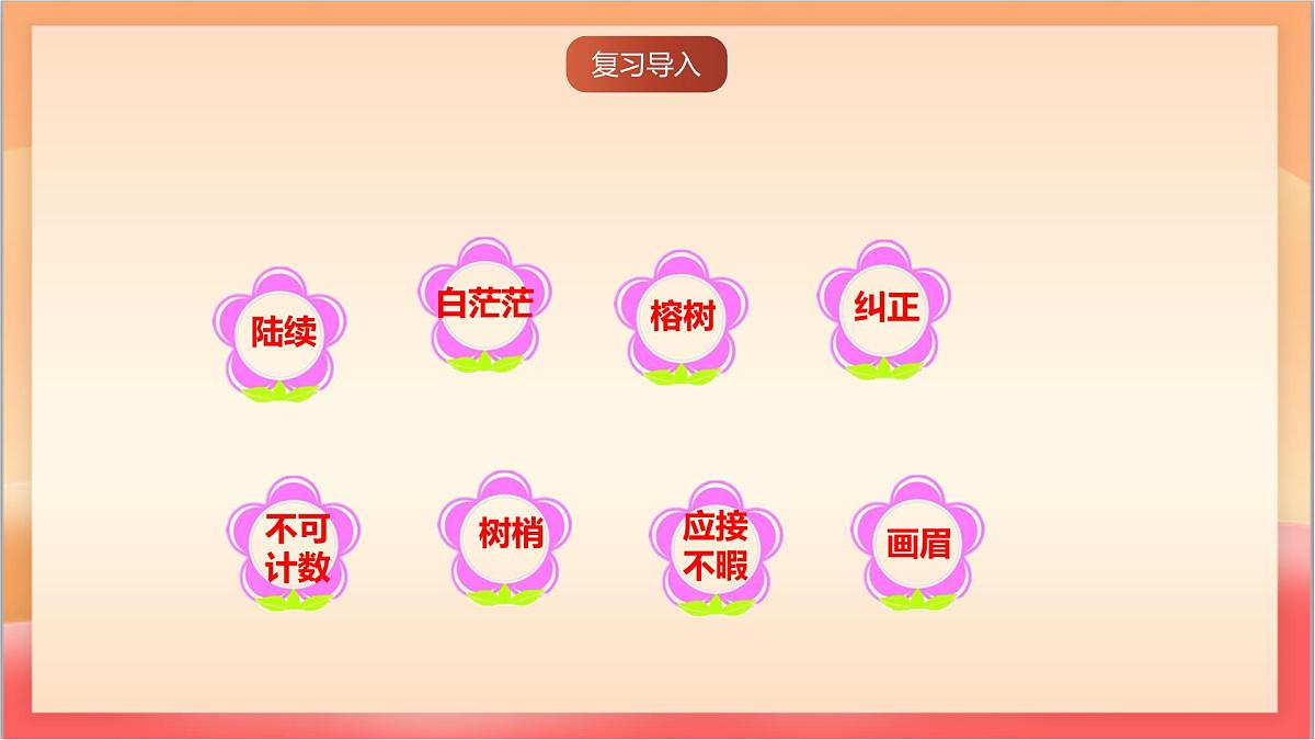 人教部编版语文五上第22课《鸟的天堂》第二课时 课件第2页