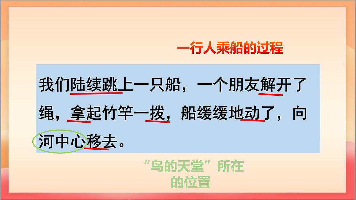 人教部编版语文五上第22课《鸟的天堂》第二课时 课件第8页