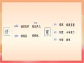 人教部編版語文五上第23課《月跡》課件+教案+分層練習+素材